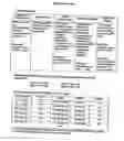 Fig. 141 - Childhood educational program rating system and method
