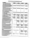 Fig. 147 - Childhood educational program rating system and method