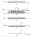 Fig. 01 - Fabrication of microfilters and nanofilters and their applications