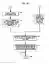 Fig. 08 - Multiple laminar flow-based particle and cellular separation with laser steering