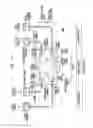 Fig. 13 - Multiple laminar flow-based particle and cellular separation with laser steering