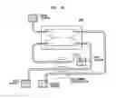 Fig. 14 - Multiple laminar flow-based particle and cellular separation with laser steering