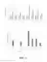 Fig. 12 - Compounds and methods for detection of enzymes that remove formyl, succinyl, methyl succinyl or myristoyl groups from ε-amino lysine moieties