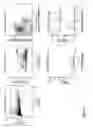 Fig. 07 - TISSUE ANALYSIS