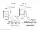 Fig. 06 - Systems and methods for measuring translation of target proteins in cells