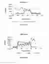 Fig. 07 - Systems and methods for measuring translation of target proteins in cells