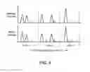 Fig. 09 - DETERMINATION OF FETAL ANEUPLOIDY BY QUANTIFICATION OF GENOMIC DNA FROM MIXED SAMPLES