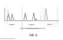 Fig. 10 - DETERMINATION OF FETAL ANEUPLOIDY BY QUANTIFICATION OF GENOMIC DNA FROM MIXED SAMPLES