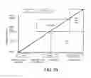 Fig. 27 - DETERMINATION OF FETAL ANEUPLOIDY BY QUANTIFICATION OF GENOMIC DNA FROM MIXED SAMPLES