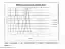 Fig. 04 - NUCLEIC ACID DETECTION