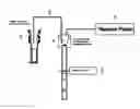 Fig. 07 - NUCLEIC ACID DETECTION