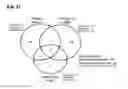 Fig. 03 - BIOMARKER COMPOSITION FOR DETECTING DIABETIC RETINOPATHY AND DIAGNOSTIC KIT THEREFOR