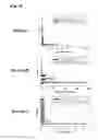 Fig. 10 - BIOMARKER COMPOSITION FOR DETECTING DIABETIC RETINOPATHY AND DIAGNOSTIC KIT THEREFOR