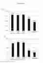 Fig. 03 - Non-invasive diagnostic method for the evaluation of intestinal lactase deficiency (hypolactasia)