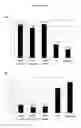 Fig. 04 - Non-invasive diagnostic method for the evaluation of intestinal lactase deficiency (hypolactasia)