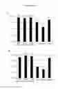 Fig. 07 - Non-invasive diagnostic method for the evaluation of intestinal lactase deficiency (hypolactasia)