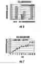 Fig. 08 - Co-culture bioreactor system