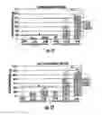 Fig. 10 - Co-culture bioreactor system