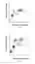 Fig. 03 - Reagents and methods for classifying leukocytes