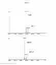 Fig. 05 - Methods and compositions for making antibodies and antibody derivatives with reduced core fucosylation
