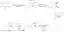 Fig. 21 - Methods and compositions for making antibodies and antibody derivatives with reduced core fucosylation