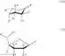 Fig. 35 - Methods and compositions for making antibodies and antibody derivatives with reduced core fucosylation