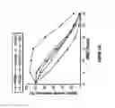 Fig. 14 - Cytochrome P450 oxygenases