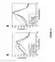 Fig. 25 - Cytochrome P450 oxygenases