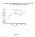 Fig. 07 - Method for effectively controlling harmful organisms in large-scale culture of microalgae