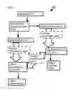 Fig. 02 - INTEGRATED PROCESSING PLANTS