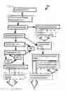 Fig. 03 - INTEGRATED PROCESSING PLANTS