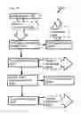 Fig. 04 - INTEGRATED PROCESSING PLANTS