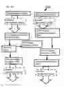 Fig. 05 - INTEGRATED PROCESSING PLANTS