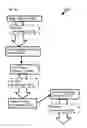 Fig. 06 - INTEGRATED PROCESSING PLANTS