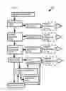 Fig. 08 - INTEGRATED PROCESSING PLANTS