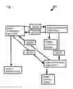 Fig. 10 - INTEGRATED PROCESSING PLANTS