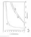 Fig. 05 - POLYMER COMPOSITION FOR PHOTOBIOREACTORS