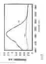 Fig. 06 - POLYMER COMPOSITION FOR PHOTOBIOREACTORS