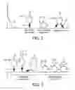 Fig. 03 - METHOD FOR CHARACTERIZATION OF BIOLOGICAL BONDS