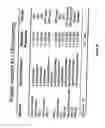 Fig. 35 - Multiplex screening for lysosomal storage disorders (LSDS)