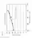 Fig. 07 - Making method of sample for evaluation of laser irradiation position and making apparatus thereof and evaluation method of stability of laser irradiation position and evaluation apparatus thereof