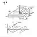 Fig. 03 - III-NITRIDE SEMICONDUCTOR LASER DEVICE, AND METHOD OF FABRICATING THE III-NITRIDE SEMICONDUCTOR LASER DEVICE