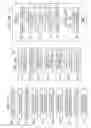 Fig. 05 - Releasing and post-releasing processes in fabrications for micromirror array devices