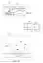 Fig. 09 - Releasing and post-releasing processes in fabrications for micromirror array devices