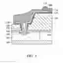 Fig. 12 - Method for forming chip package