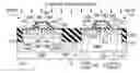 Fig. 01 - Configuration and fabrication of semiconductor structure in which source and drain extensions of field-effect transistor are defined with different dopants