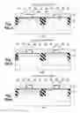 Fig. 66 - Configuration and fabrication of semiconductor structure in which source and drain extensions of field-effect transistor are defined with different dopants