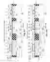 Fig. 93 - Configuration and fabrication of semiconductor structure in which source and drain extensions of field-effect transistor are defined with different dopants
