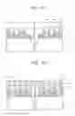 Fig. 07 - Methods of manufacturing a semiconductor device