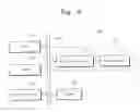 Fig. 14 - Methods of manufacturing a semiconductor device